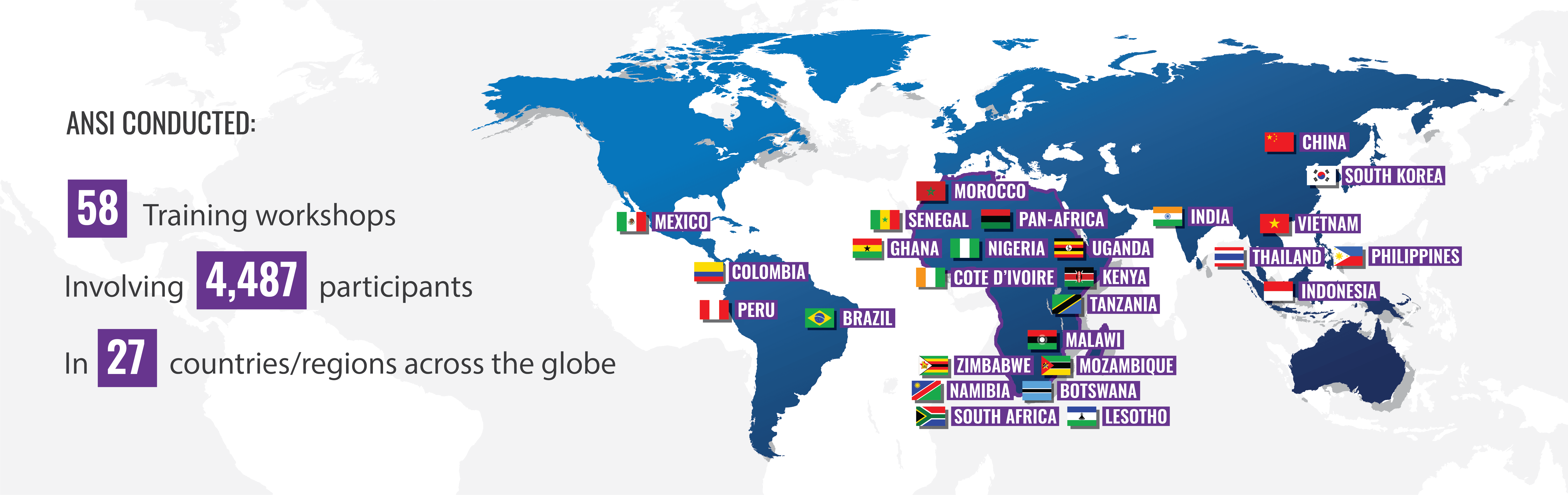 Infographic showing map with ANSI's international development activities. 