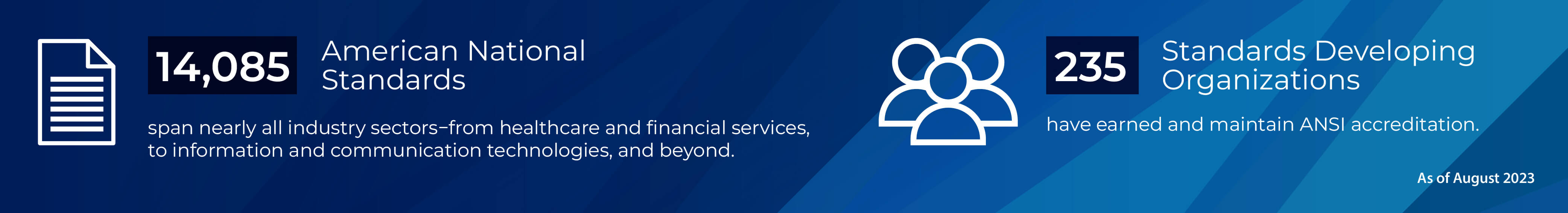 American National Standards numbers