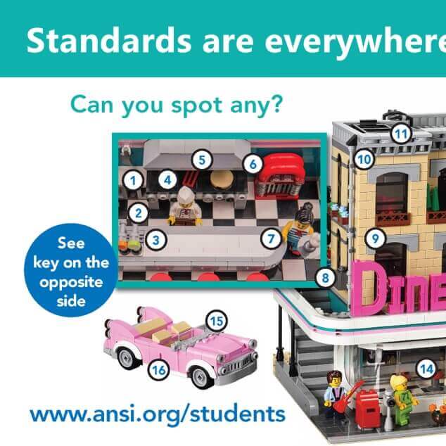 Close-up of a Lego model diner with numbers indicating where standards can be found in the scene. 
