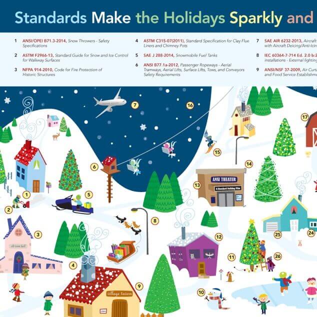 A graphical illustration of a mountain town during the winter holiday season with numbers indicating where standards can be found in the scene. 