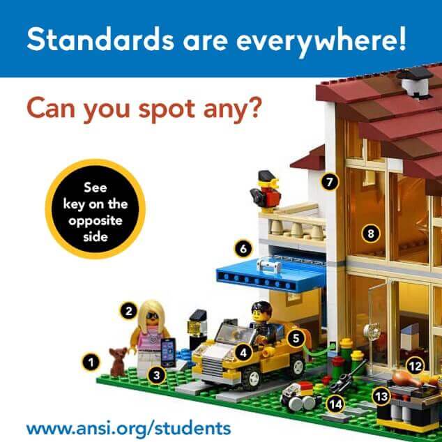 Close-up of a Lego model house with numbers indicating where standards can be found in the scene. 