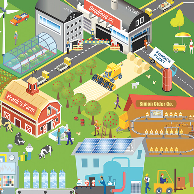 Cartoon thumbnail of food and beverage industry facilities