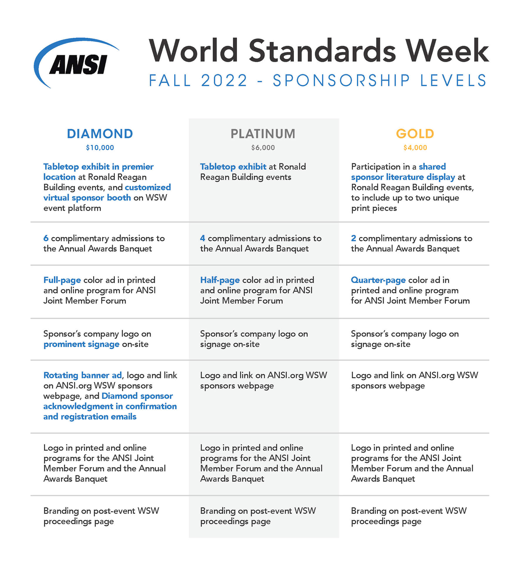 2022 ANSI WSW Fall Sponsorship Tiers