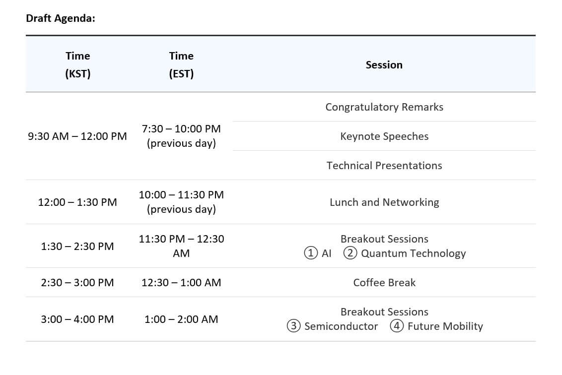 Draft agenda of 2025 Korea-US Standards Forum