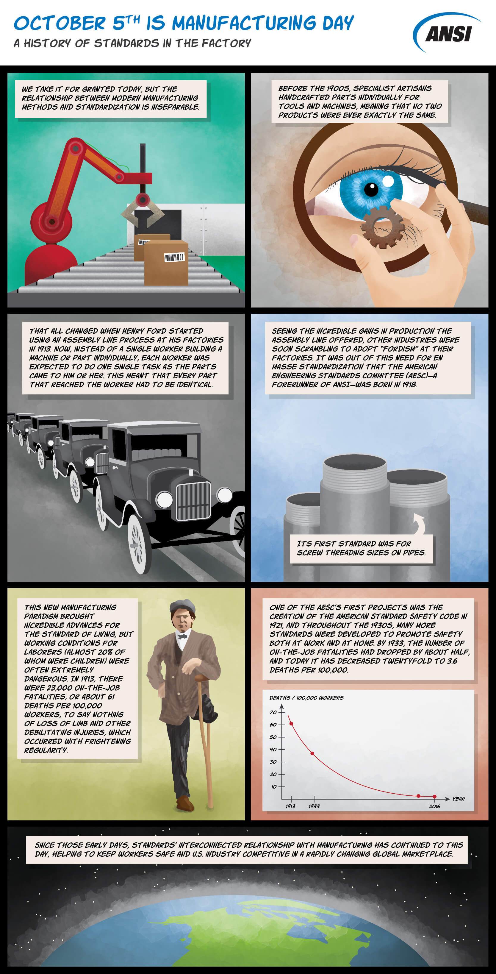 Manufacturing_Day_Infographic_with_header_BG